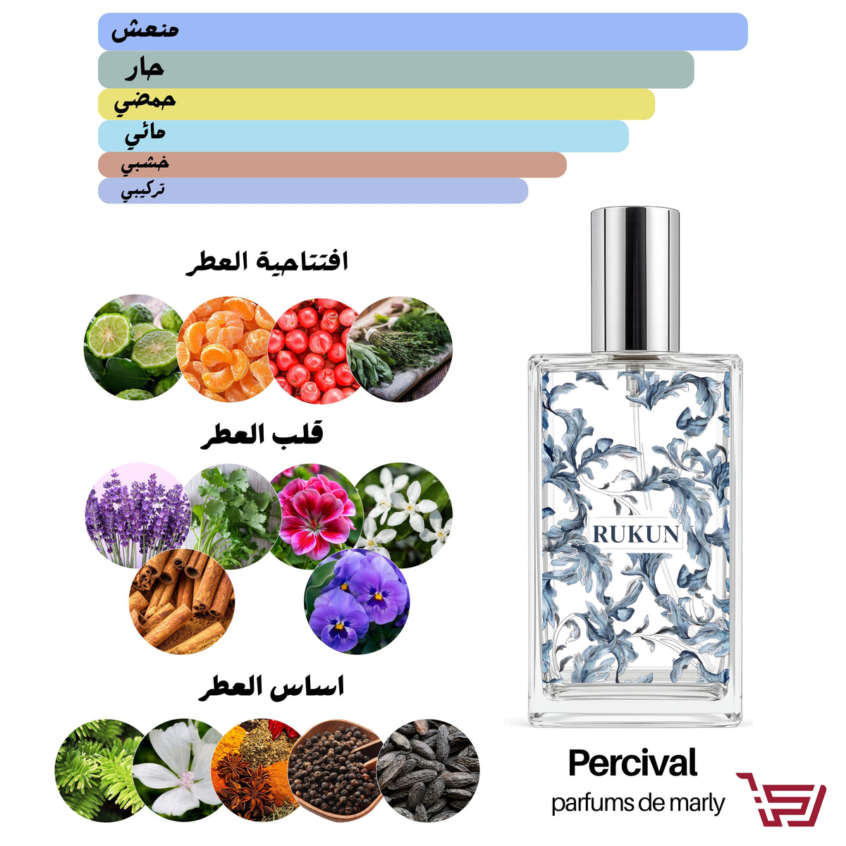 Percival parfums de marly عطر بديل