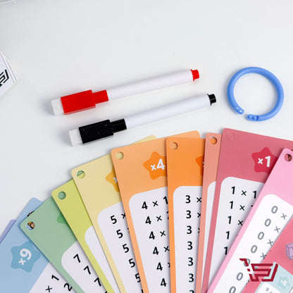 بطاقات تعليم جدول الضرب اقلام وممحاة