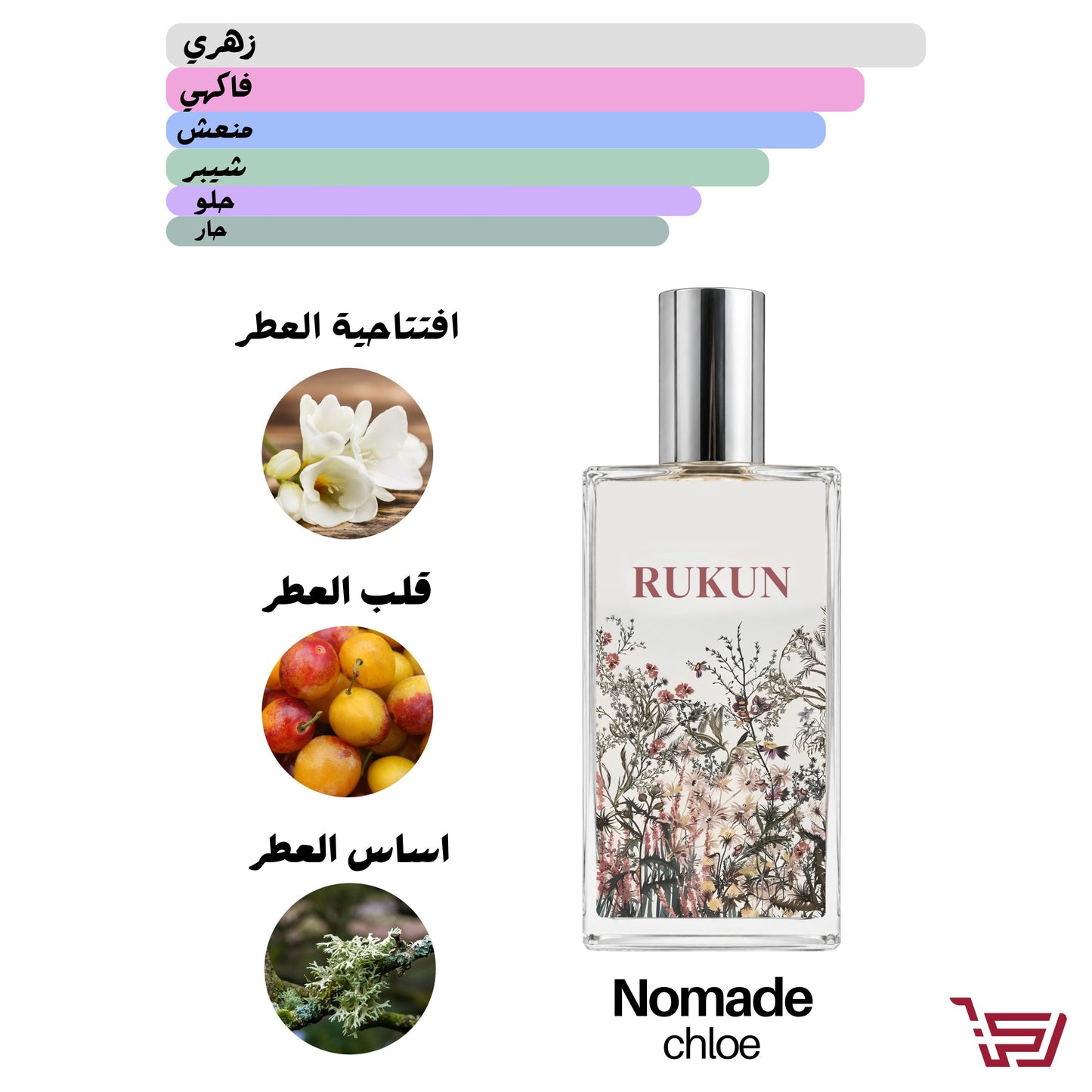 NomadeChloé عطر بديل