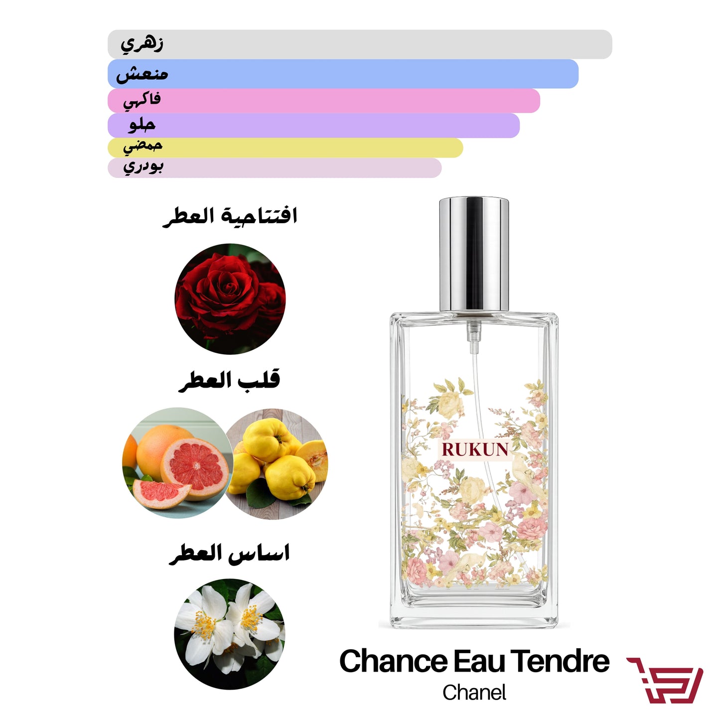 Chance Eau Tendre Chanel عطر بديل