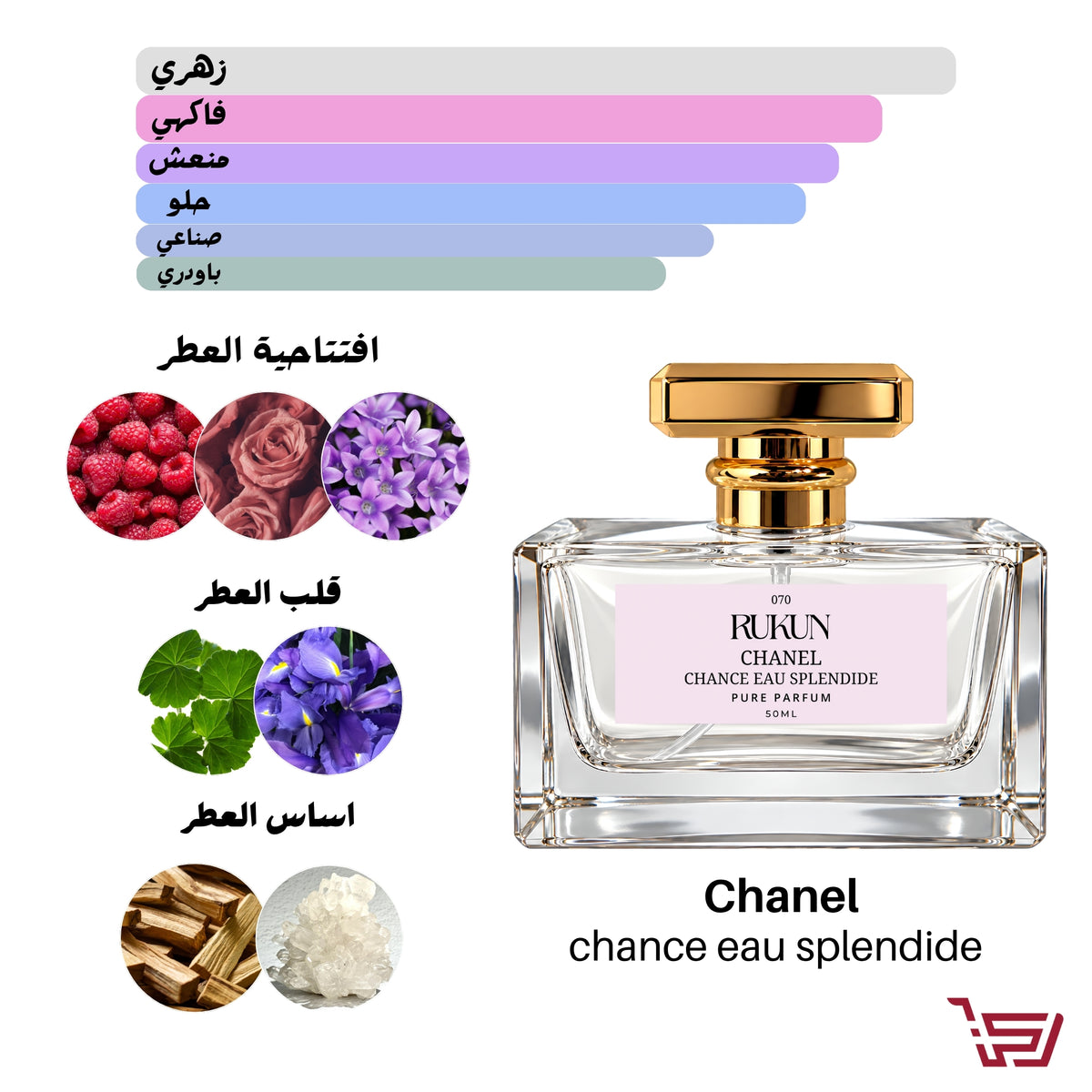 CHANEL CHANCE EAU SPLENDIDE عطر بديل
