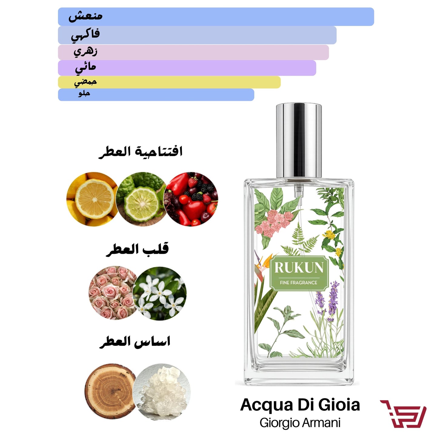 Acqua di gio  giorgio amani  عطر بديل