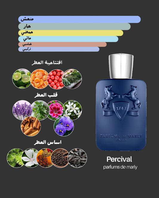 Percival parfums de marly بديل