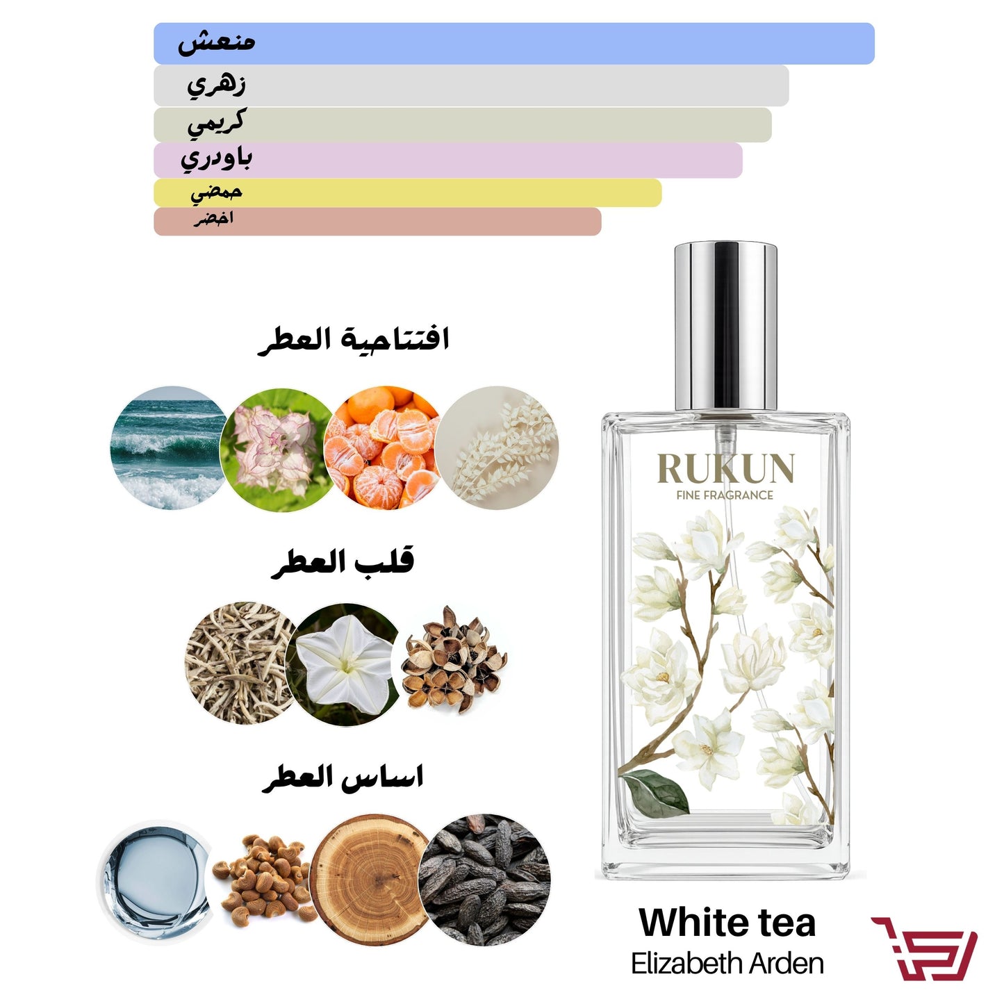 white tea elizabeth arden عطر بديل